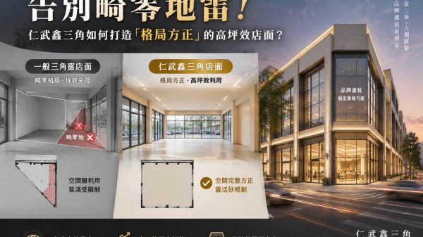 告別畸零地雷！仁武鑫三角如何打造「格局方正」的高坪效店面？